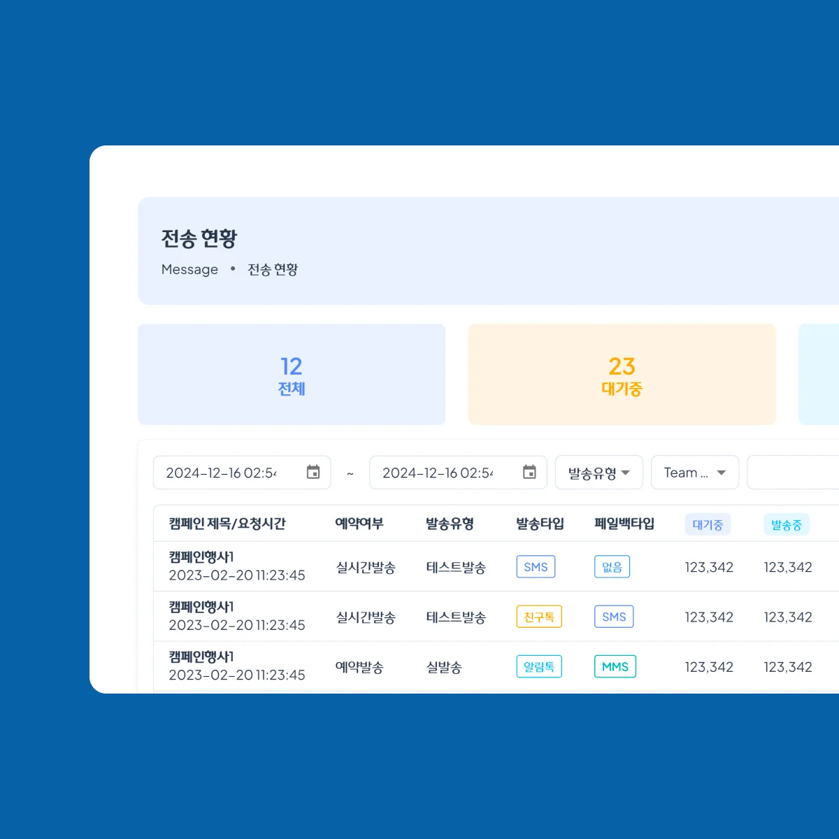 데이터 분석을 통한 성과 분석 데이터 분석을 통한 성과 분석
