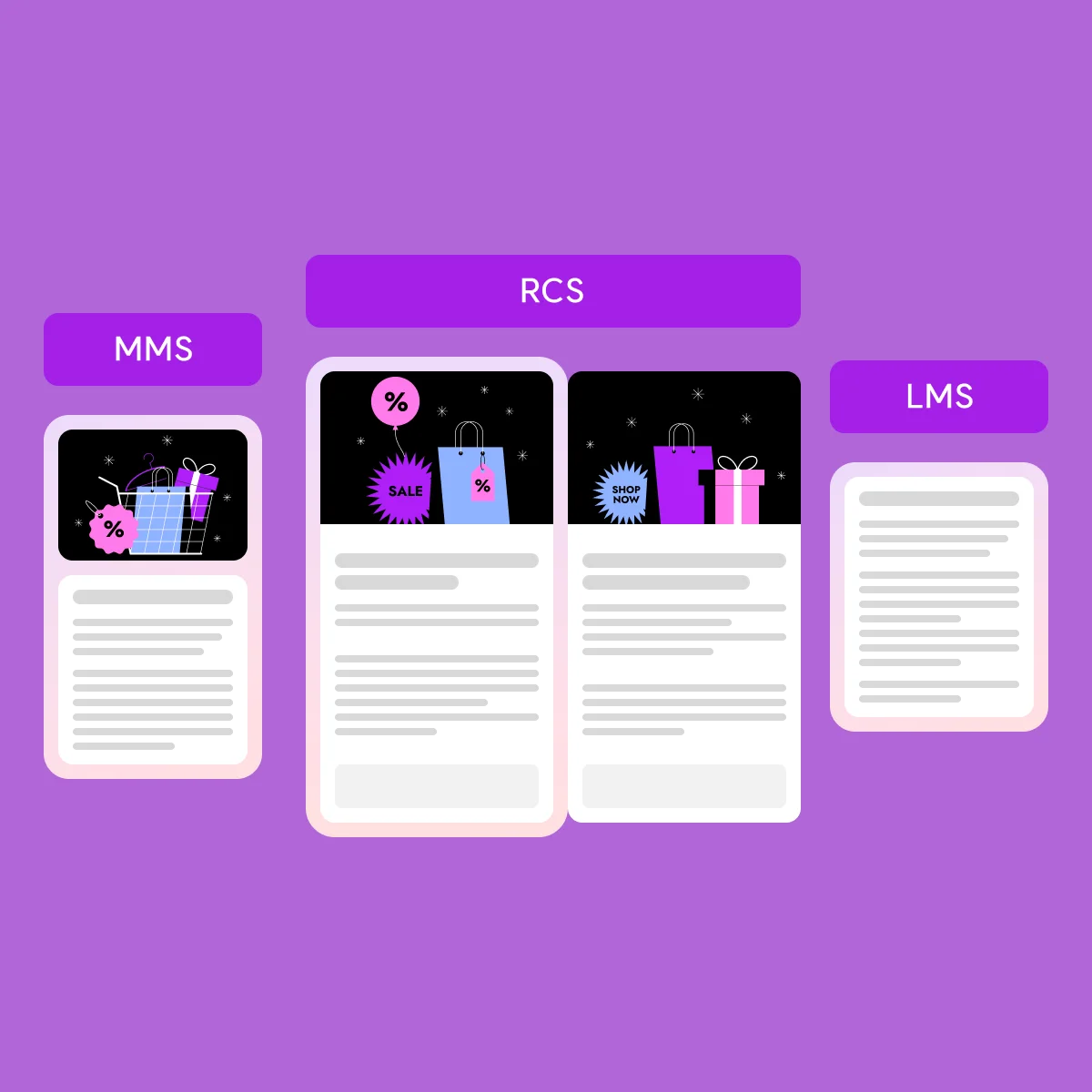 고객 데이터 기반 최적화된 맞춤 메시지 발송